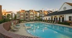 Condominium Market Research